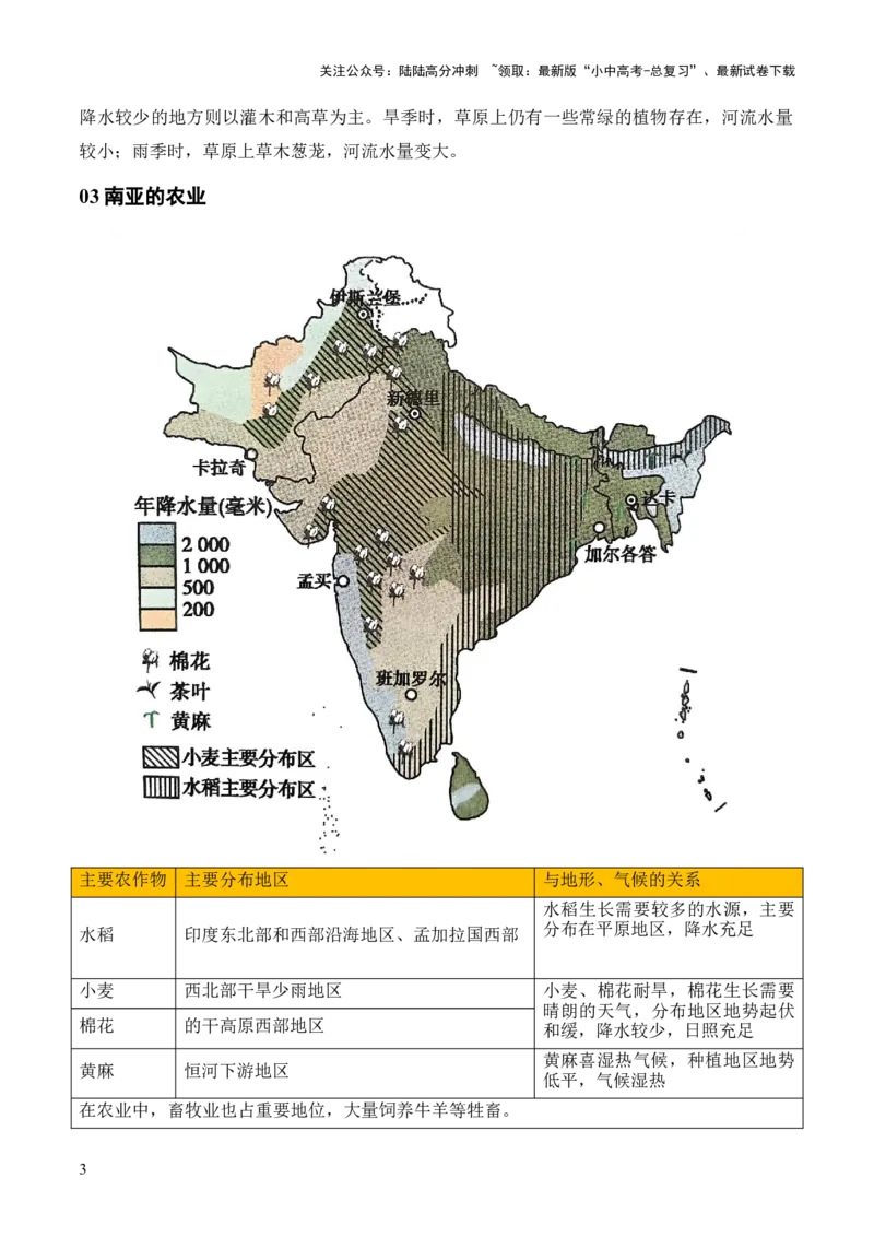 热点02第八届中国&mdash;南亚博览会-2025中考地理热点&middot;重点&middot;难点专练（全国通用）_02中考总复习（2026版更新中）_09-地理-中考总复习_2025中考地理复习资料_热点专练