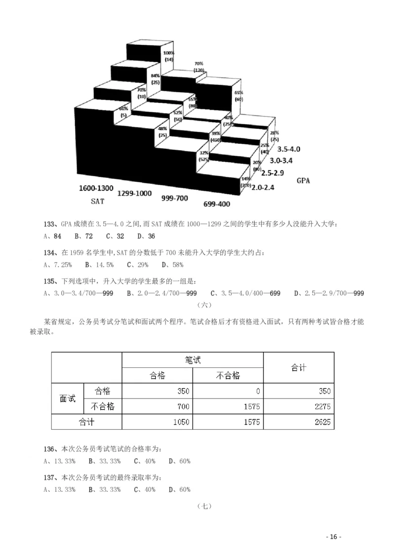 2009年湖南公务员考试《行测》卷_34省+国考真题_34省考+国考pdf版推荐用这个版本_34省行测+申论真题pdf推荐用这个版本_湖南公务员考试真题pdf版_题目