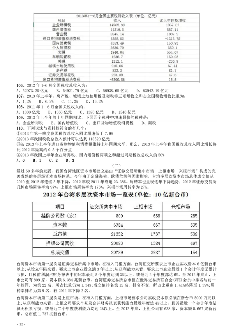 2015年425联考《行测》真题（湖北卷）_34省+国考真题_34省考+国考pdf版推荐用这个版本_34省行测+申论真题pdf推荐用这个版本_湖北公务员考试真题pdf版_题目