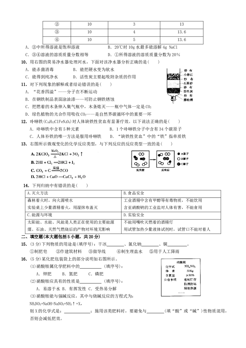 2008年广东省中考化学真题及答案_❤广东中考真题备考2026_5.广东中考化学2008-2025