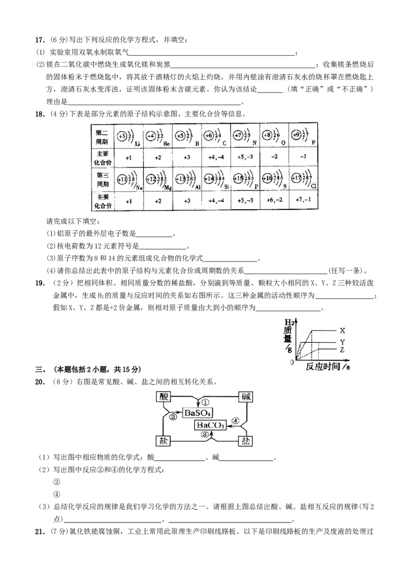 2008年广东省中考化学真题及答案_❤广东中考真题备考2026_5.广东中考化学2008-2025