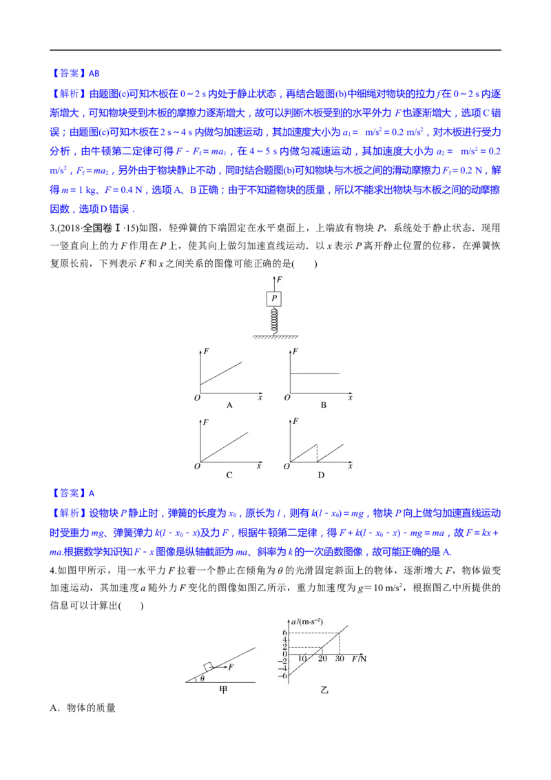 第09练动力学图像、临界和极值问题-2023年高考物理一轮复习小题多维练（全国通用）（解析版）_4.2025物理总复习_赠品通用版（老高考）复习资料_一轮复习