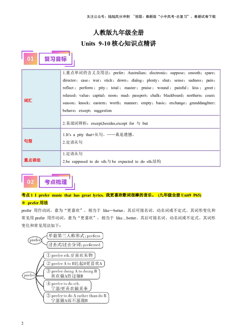 九年级全册Units9-10（讲义）（教师版）_02中考总复习（2026版更新中）_03-英语-中考总复习_2024年中考复习资料_一轮复习_备战2024年中考英语一轮复习教材梳理