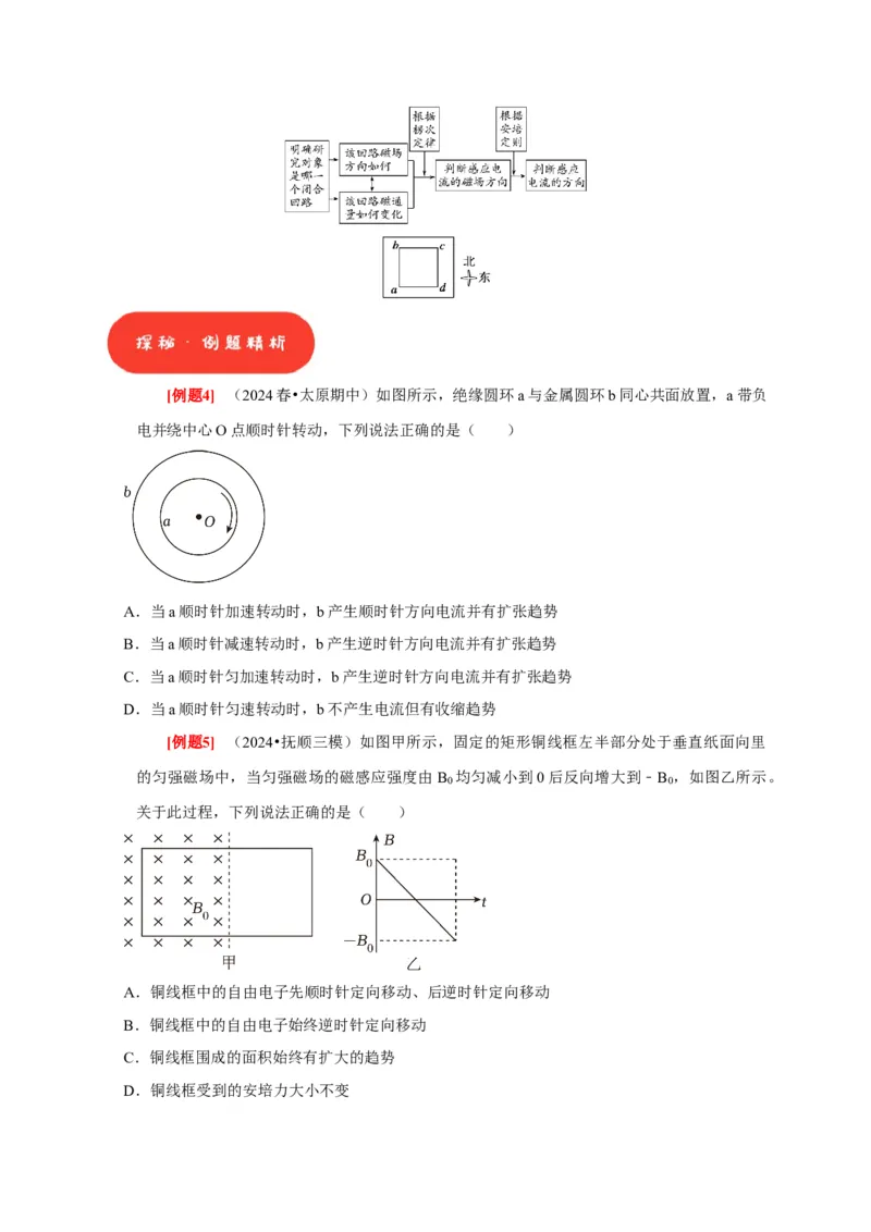 第23讲　电磁感应现象楞次定律（原卷版）_4.2025物理总复习_2025年新高考资料_一轮复习_2025届高考物理一轮复习考点精讲精练（全国通用）（完结）