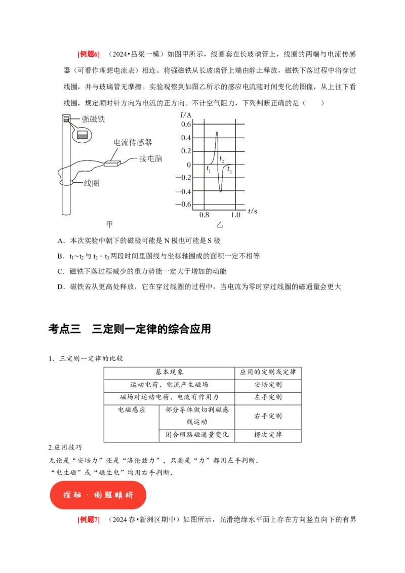 第23讲　电磁感应现象楞次定律（原卷版）_4.2025物理总复习_2025年新高考资料_一轮复习_2025届高考物理一轮复习考点精讲精练（全国通用）（完结）