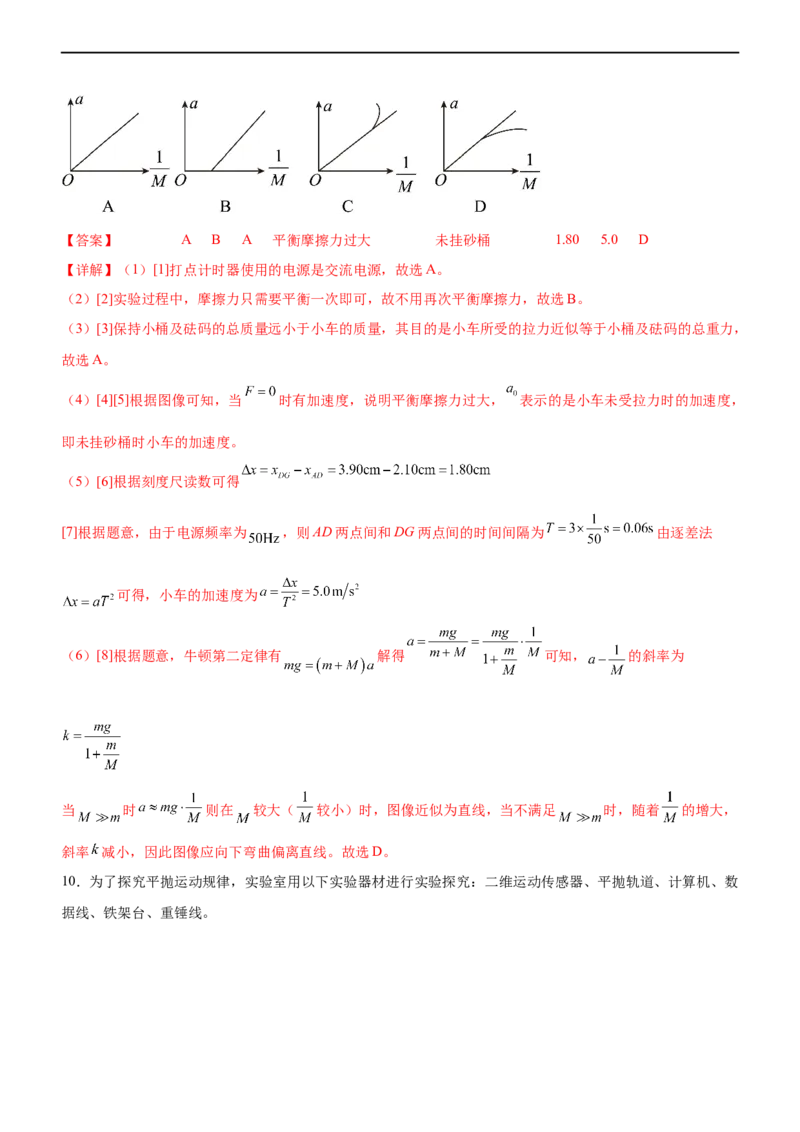 专题15力学实验（精练）（解析版）_4.2025物理总复习_赠品通用版（老高考）复习资料_二轮复习_2023年高考物理二轮复习讲练测（全国通用）