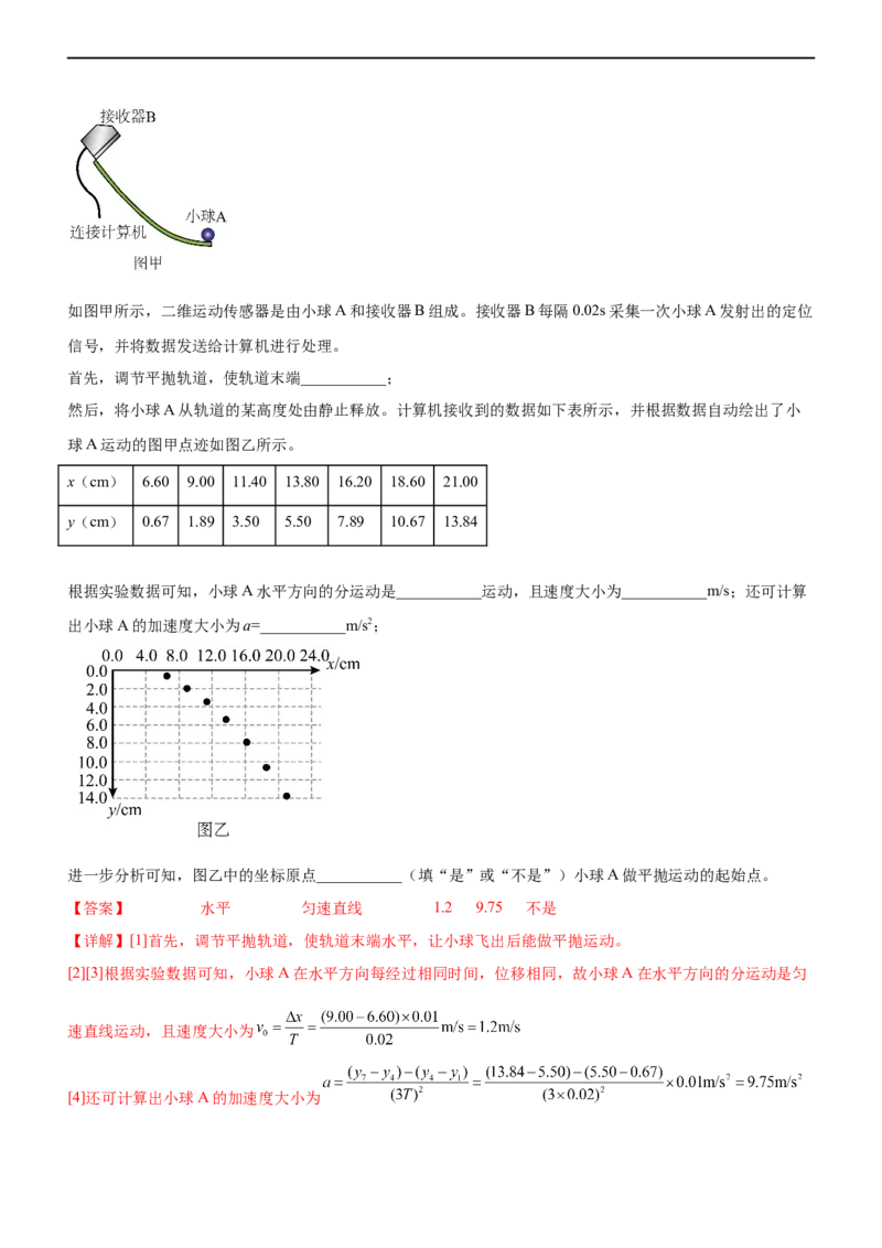 专题15力学实验（精练）（解析版）_4.2025物理总复习_赠品通用版（老高考）复习资料_二轮复习_2023年高考物理二轮复习讲练测（全国通用）