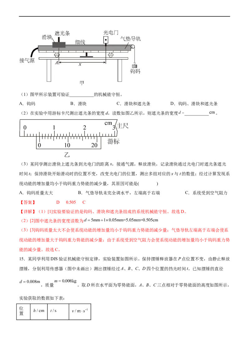 专题15力学实验（精练）（解析版）_4.2025物理总复习_赠品通用版（老高考）复习资料_二轮复习_2023年高考物理二轮复习讲练测（全国通用）
