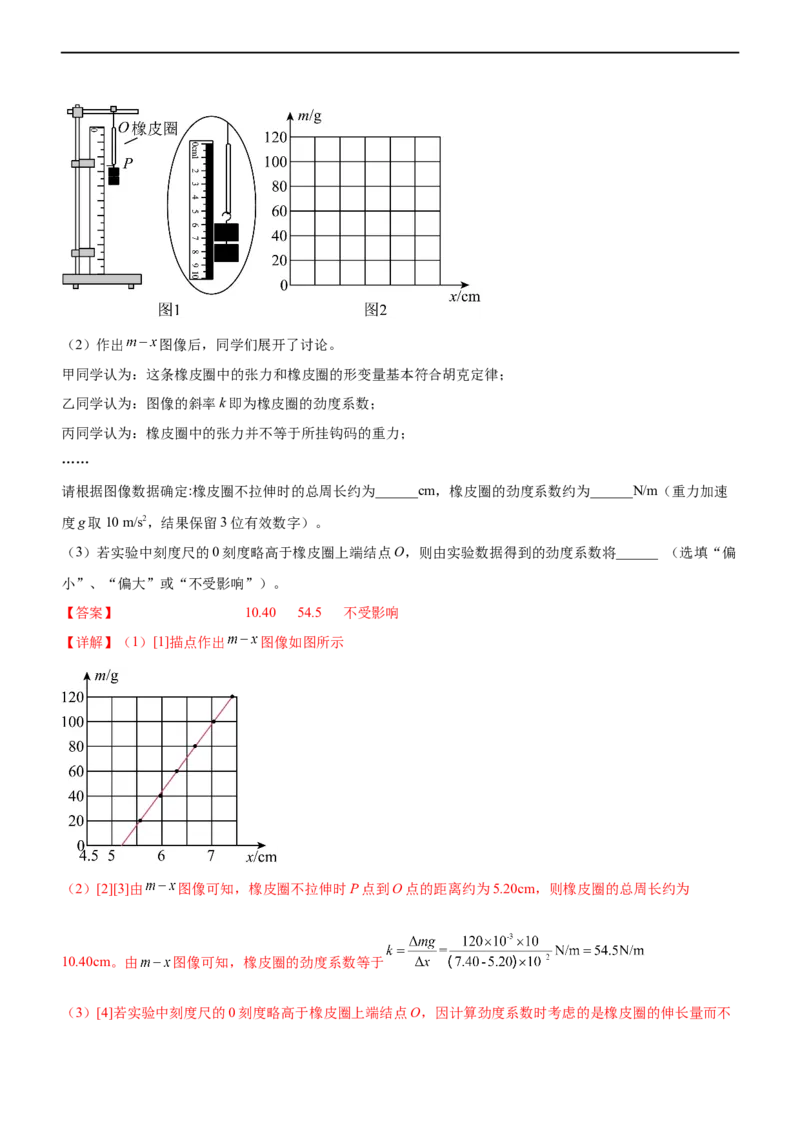 专题15力学实验（精练）（解析版）_4.2025物理总复习_赠品通用版（老高考）复习资料_二轮复习_2023年高考物理二轮复习讲练测（全国通用）