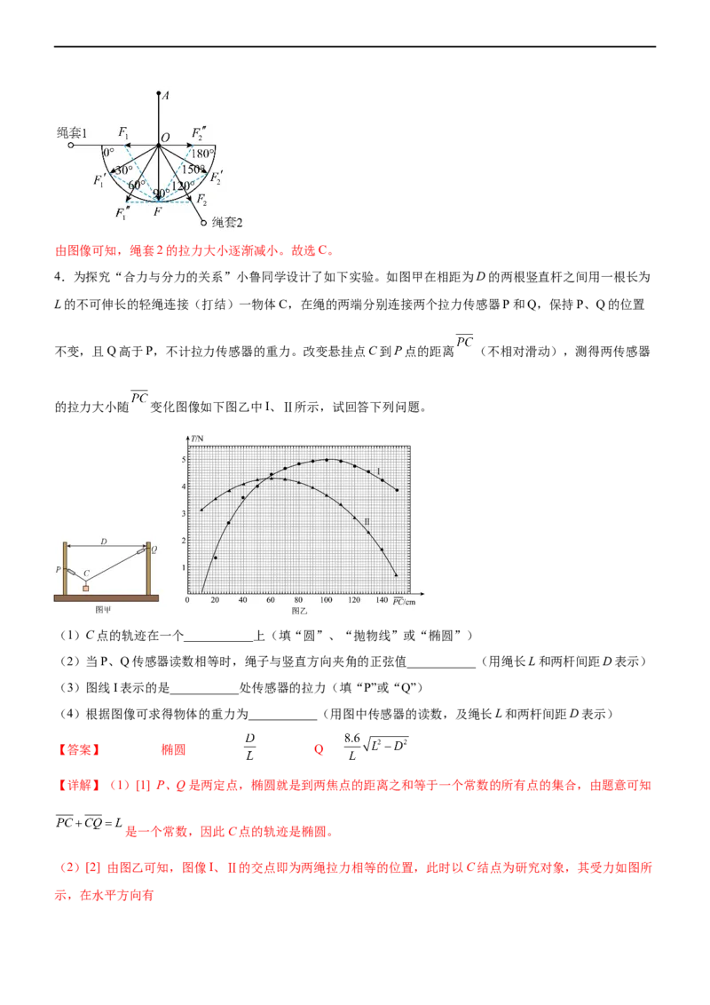 专题15力学实验（精练）（解析版）_4.2025物理总复习_赠品通用版（老高考）复习资料_二轮复习_2023年高考物理二轮复习讲练测（全国通用）