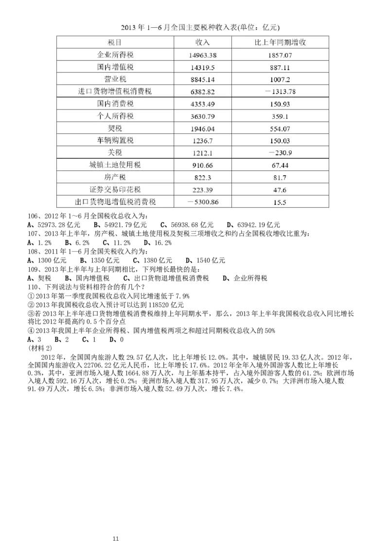 2015年0425浙江公务员考试《行测》真题（B卷）_34省+国考真题_此文件夹为word版,不推荐使用_此word版为,不推荐使用_此word版为,不推荐使用_题目