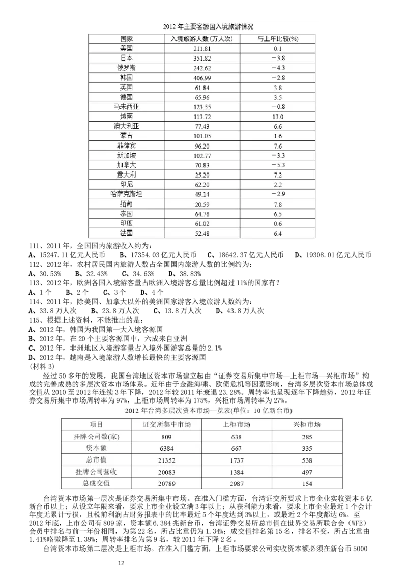 2015年0425浙江公务员考试《行测》真题（B卷）_34省+国考真题_此文件夹为word版,不推荐使用_此word版为,不推荐使用_此word版为,不推荐使用_题目