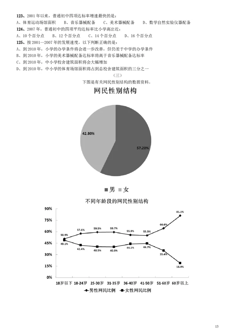 2010年安徽省公务员考试《行测》真题_34省+国考真题_此文件夹为word版,不推荐使用_此word版为,不推荐使用_此word版为,不推荐使用_安徽公务员考试真题word版