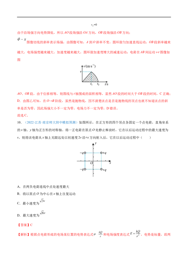 专题19静电场中能的性质&mdash;&mdash;全攻略备战2023年高考物理一轮重难点复习（解析版）_4.2025物理总复习_2023年新高复习资料_一轮复习_全攻略备战2023年高考物理一轮重难点复习