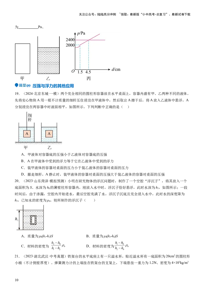 压轴题08压强与浮力选填题（原卷版）_02中考总复习（2026版更新中）_04-物理-中考总复习_2024年中考复习资料_三轮复习_2024年中考物理压轴题专项训练（全国通用）