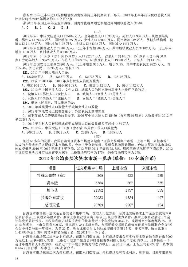 2015年425公务员联考《行测》（宁夏卷）_34省+国考真题_此文件夹为word版,不推荐使用_此word版为,不推荐使用_此word版为,不推荐使用_题目