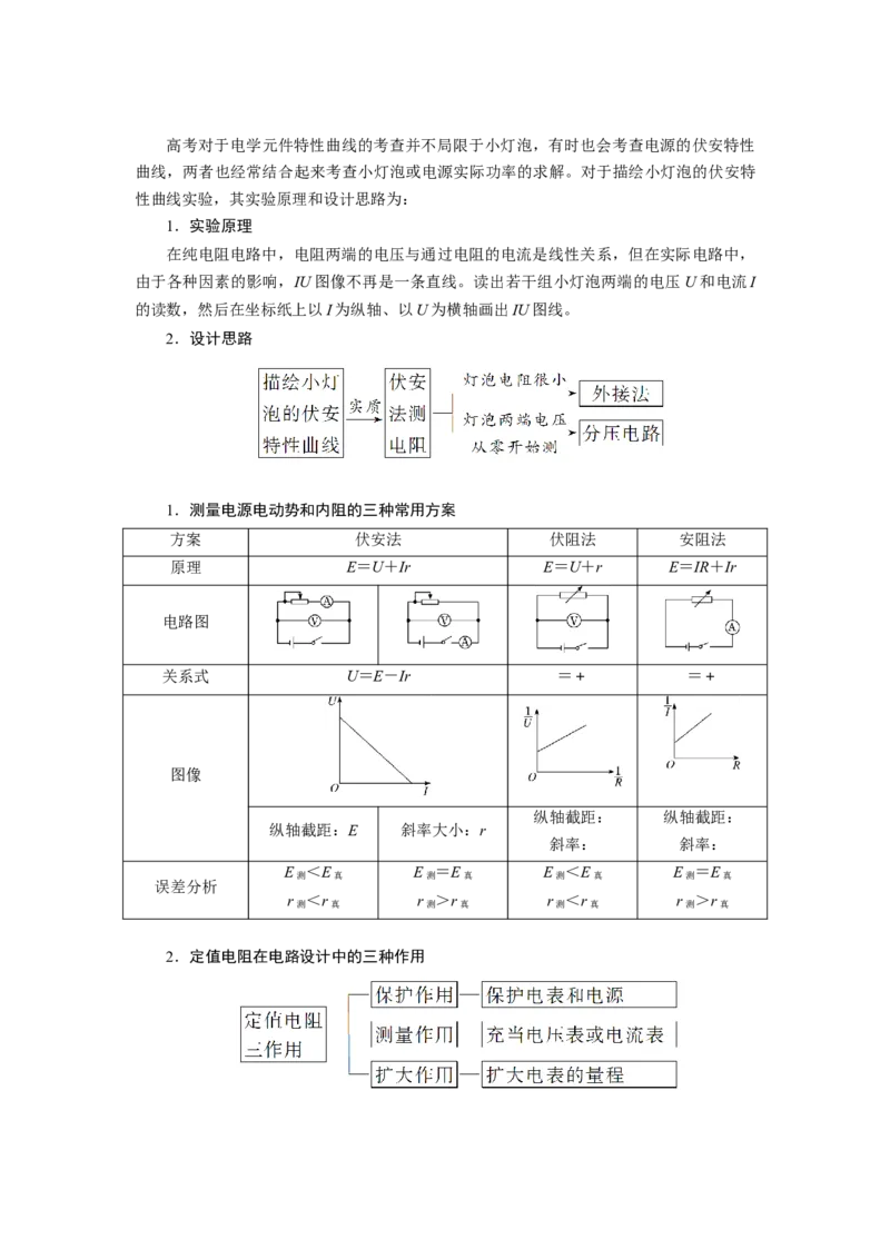 专题16.电学实验（解析版）--2023高考二轮复习_4.2025物理总复习_2023年新高复习资料_二轮复习_2023年高考物理二轮复习二十五专题精练287608825_专题16电学实验