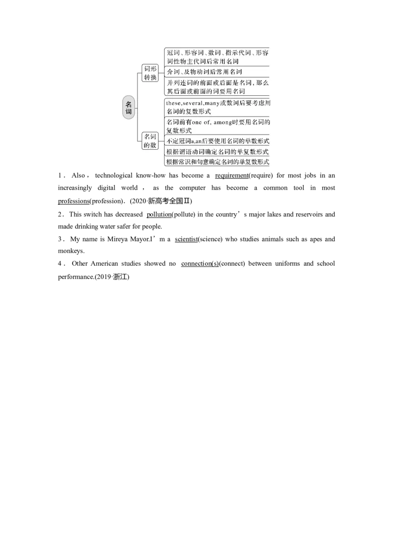 2024年高考英语一轮复习（新人教版）第2部分语法专题专题2　第1讲　名词_3.2025英语总复习_2024年新高考资料_1.2024一轮复习_2024年高考英语一轮复习讲义（新人教版）