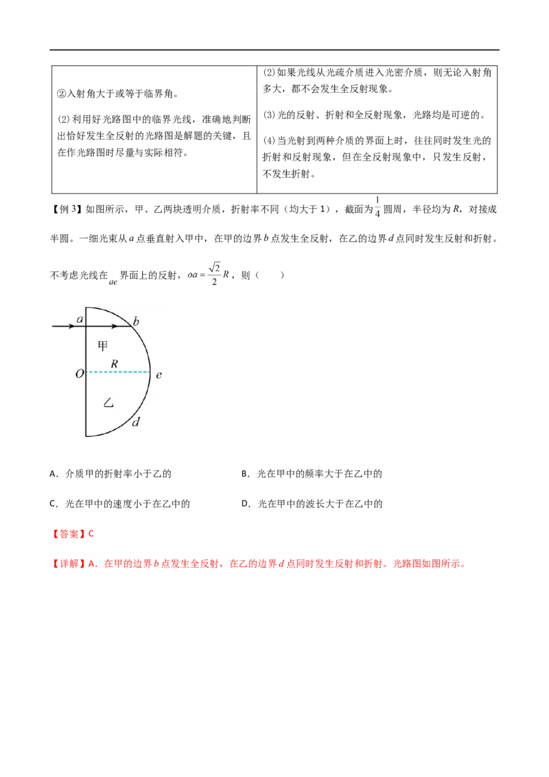 专题73光的折射和全反射（解析版）_4.2025物理总复习_2023年新高复习资料_一轮复习_2023届高三物理一轮复习多维度导学与分层专练