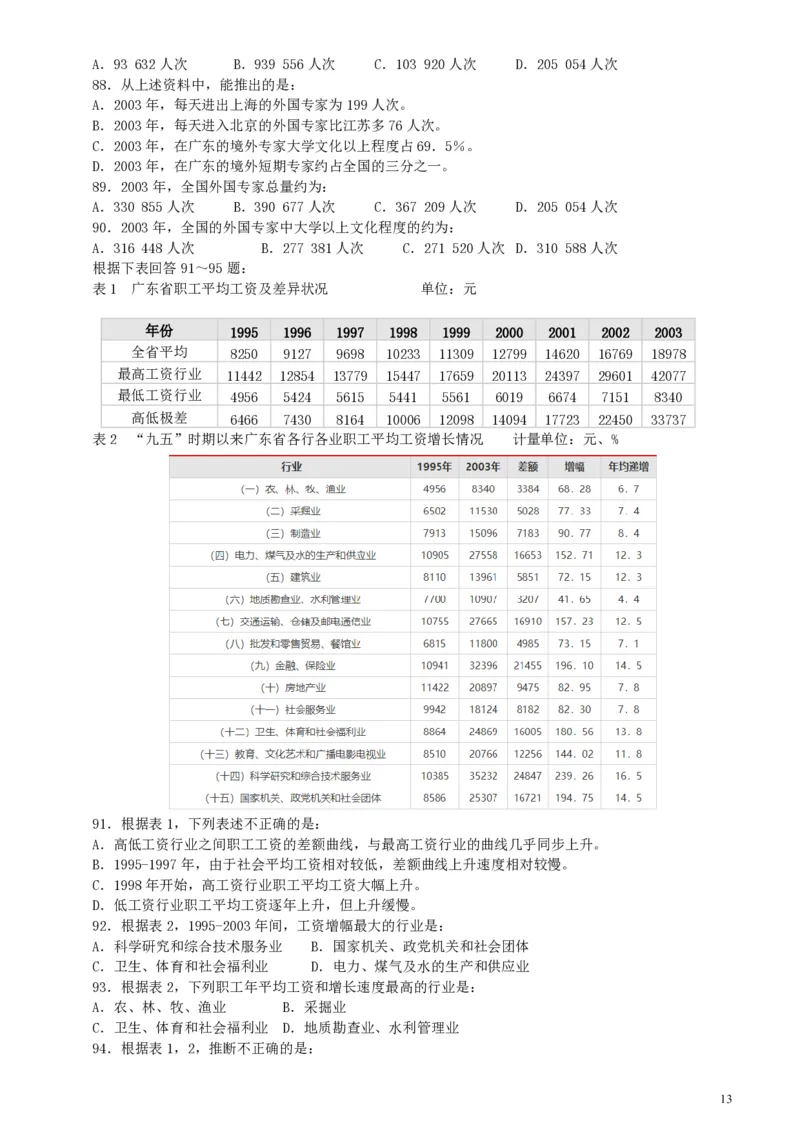 2004年广东公务员考试《行测》真题（下半年）_34省+国考真题_34省考+国考pdf版推荐用这个版本_34省行测+申论真题pdf推荐用这个版本_广东公务员考试真题pdf版_题目
