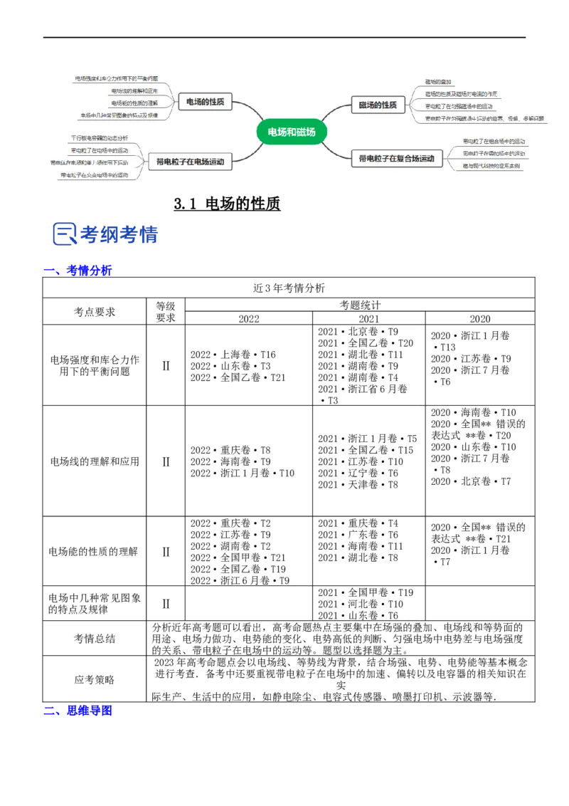 专题3.1电场的性质（讲）-2023年高考物理二轮复习讲练测（新高考专用）（原卷版）_4.2025物理总复习_2023年新高复习资料_二轮复习_2023年高考物理二轮复习讲练测（新高考专用）