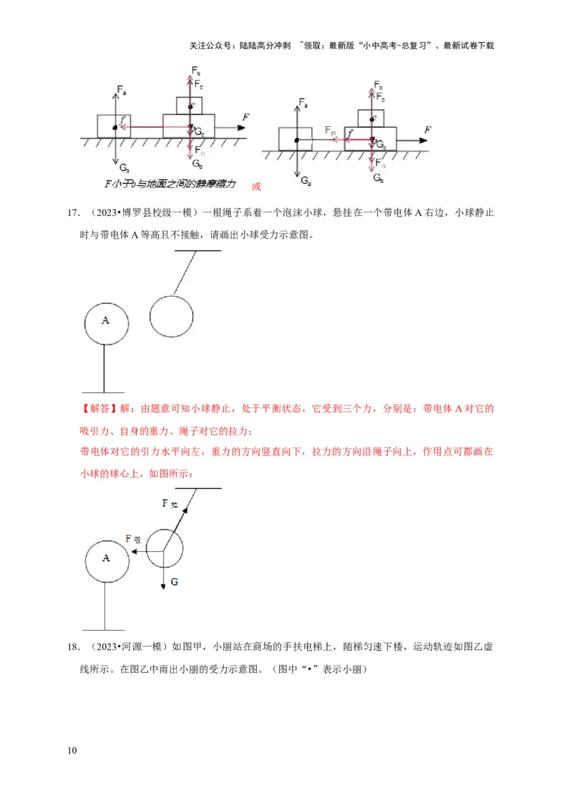 作图题01受力分析类（解析版）_02中考总复习（2026版更新中）_04-物理-中考总复习_2024年中考复习资料_二轮复习_（讲义+练习）2024年中考物理二轮题型专项复习