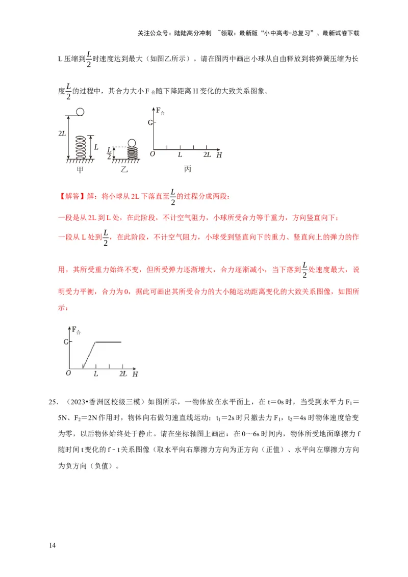 作图题01受力分析类（解析版）_02中考总复习（2026版更新中）_04-物理-中考总复习_2024年中考复习资料_二轮复习_（讲义+练习）2024年中考物理二轮题型专项复习