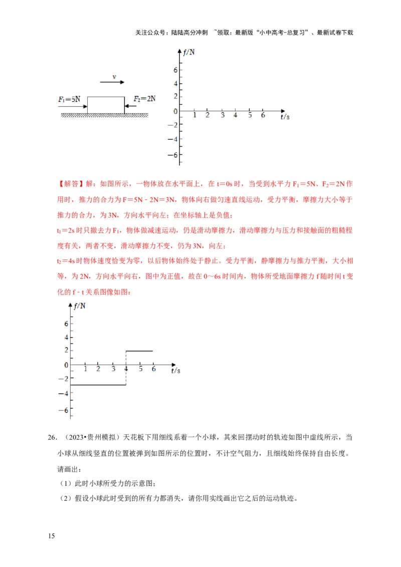 作图题01受力分析类（解析版）_02中考总复习（2026版更新中）_04-物理-中考总复习_2024年中考复习资料_二轮复习_（讲义+练习）2024年中考物理二轮题型专项复习