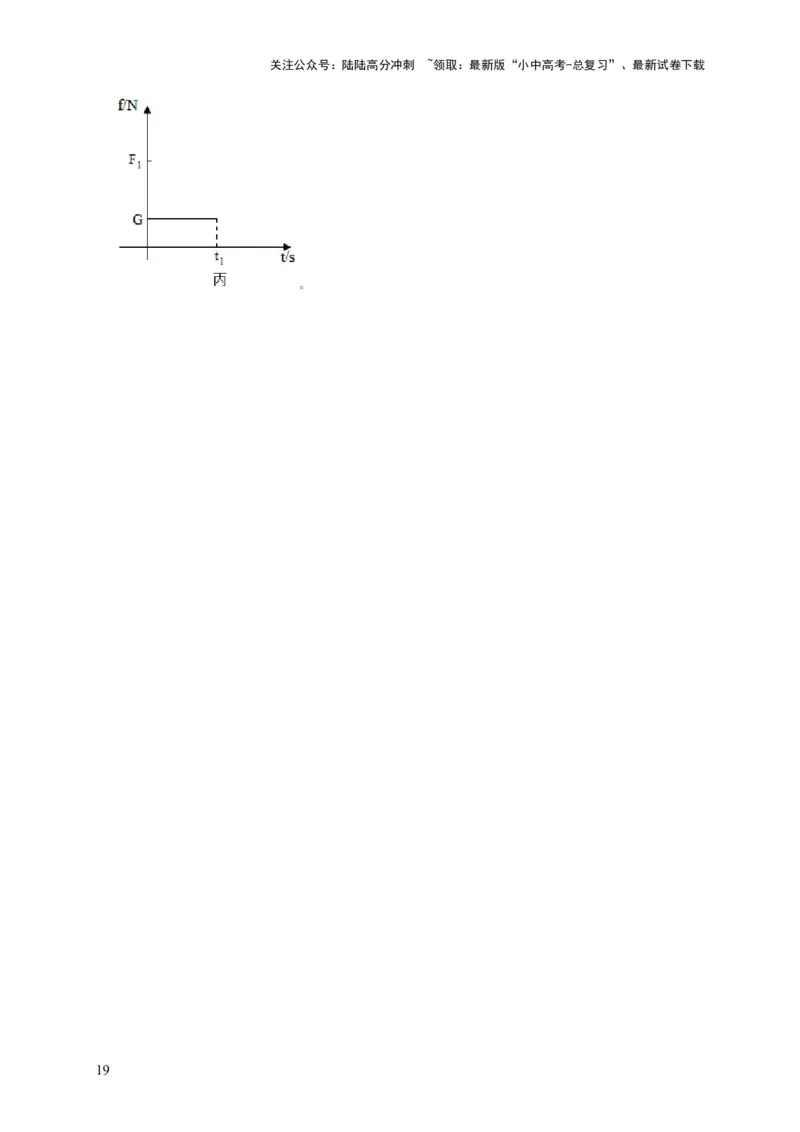 作图题01受力分析类（解析版）_02中考总复习（2026版更新中）_04-物理-中考总复习_2024年中考复习资料_二轮复习_（讲义+练习）2024年中考物理二轮题型专项复习