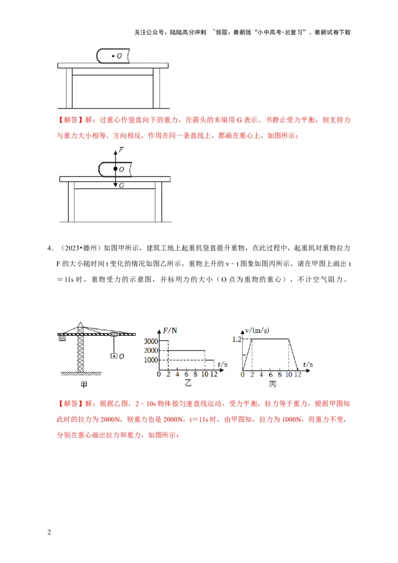 作图题01受力分析类（解析版）_02中考总复习（2026版更新中）_04-物理-中考总复习_2024年中考复习资料_二轮复习_（讲义+练习）2024年中考物理二轮题型专项复习