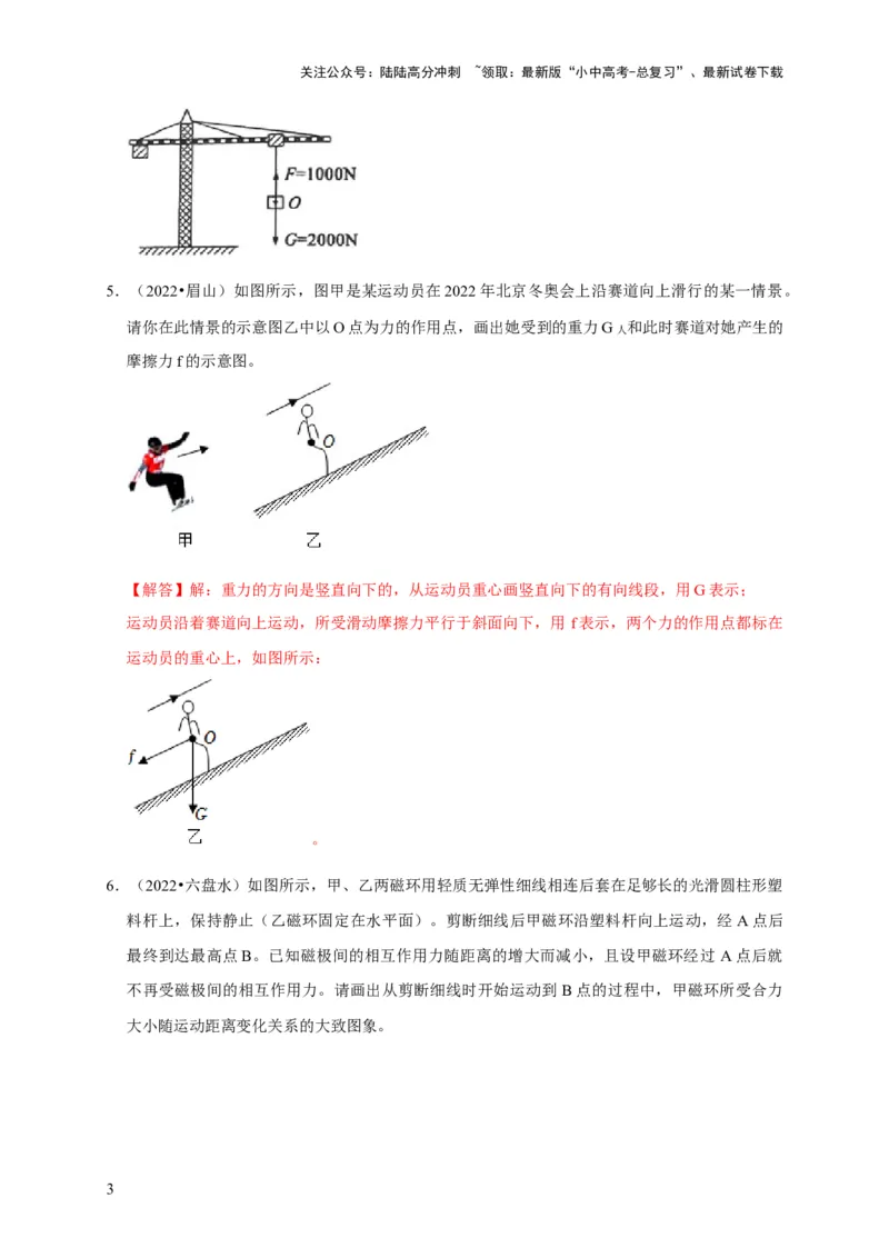 作图题01受力分析类（解析版）_02中考总复习（2026版更新中）_04-物理-中考总复习_2024年中考复习资料_二轮复习_（讲义+练习）2024年中考物理二轮题型专项复习