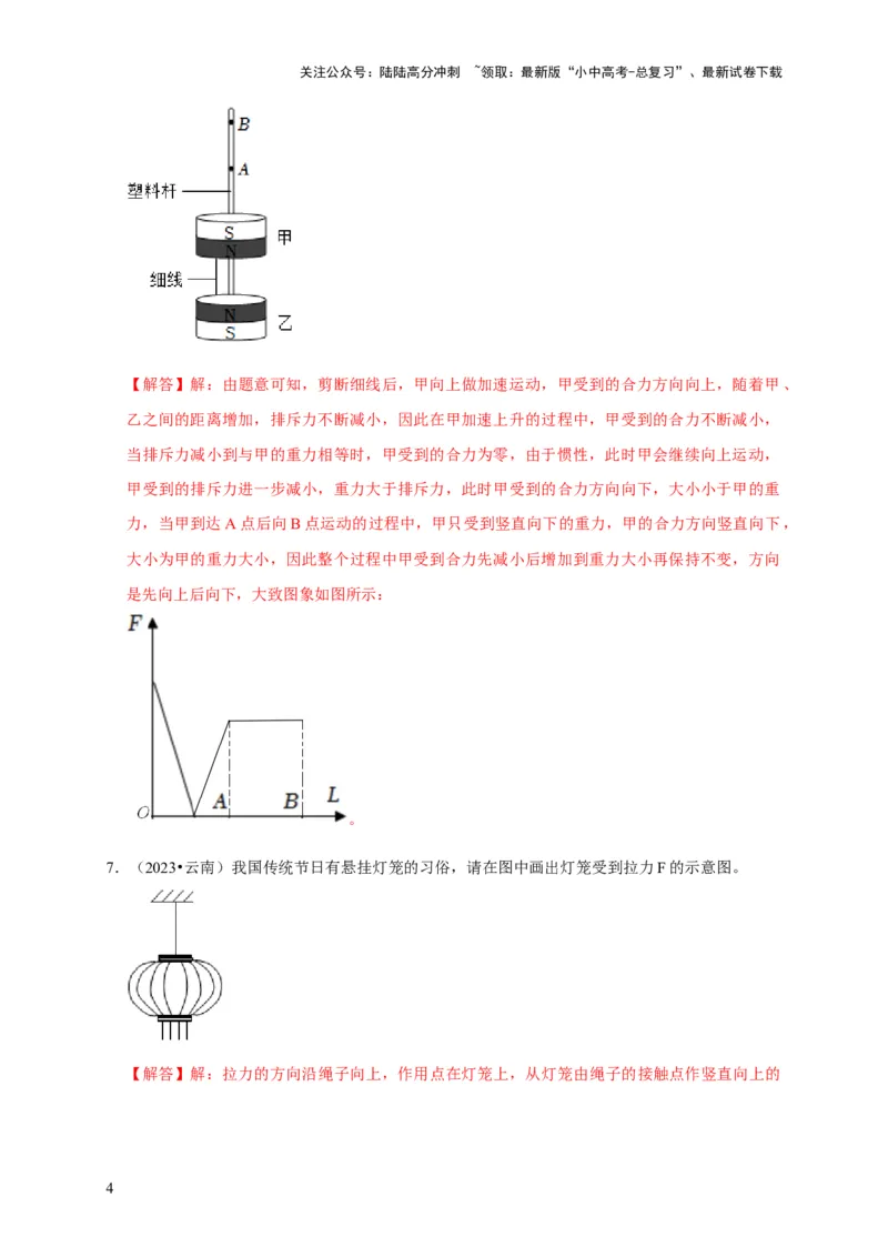 作图题01受力分析类（解析版）_02中考总复习（2026版更新中）_04-物理-中考总复习_2024年中考复习资料_二轮复习_（讲义+练习）2024年中考物理二轮题型专项复习