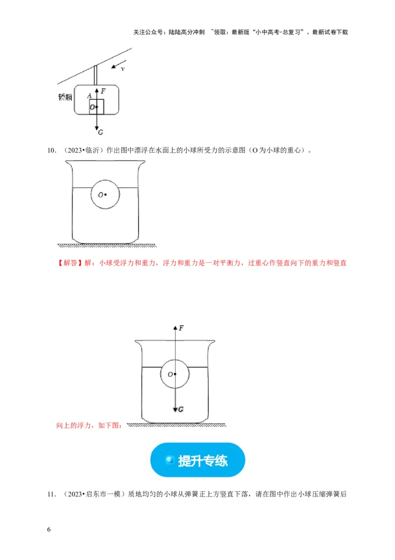 作图题01受力分析类（解析版）_02中考总复习（2026版更新中）_04-物理-中考总复习_2024年中考复习资料_二轮复习_（讲义+练习）2024年中考物理二轮题型专项复习