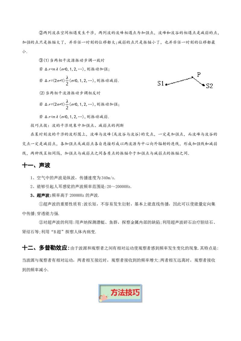 专题15机械振动与机械波-口袋书2023年高考物理必背知识手册_37559308(1)_4.2025物理总复习_2023年新高复习资料_备战2023年高考物理抢分秘籍（新高考专用）