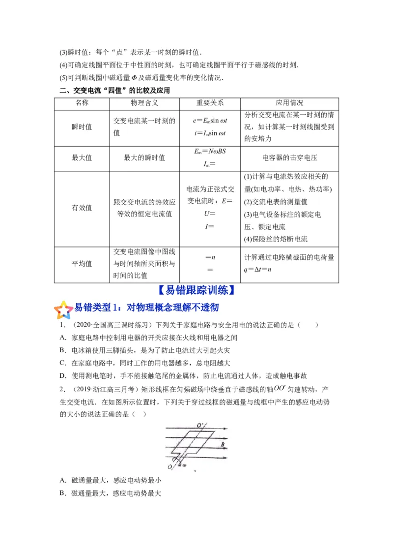 备战2023年高考物理考试易错题&mdash;易错点26交变电流的产生和描述_4.2025物理总复习_2023年新高复习资料_一轮复习_备战2023新高考物理一轮复习考试易错题（含答案）