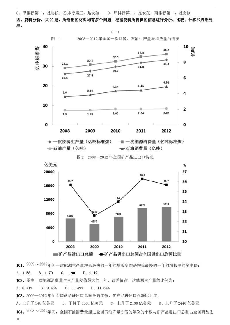 2014年412公务员联考《行测》陕西卷_34省+国考真题_此文件夹为word版,不推荐使用_此word版为,不推荐使用_此word版为,不推荐使用_此word版为,不推荐使用