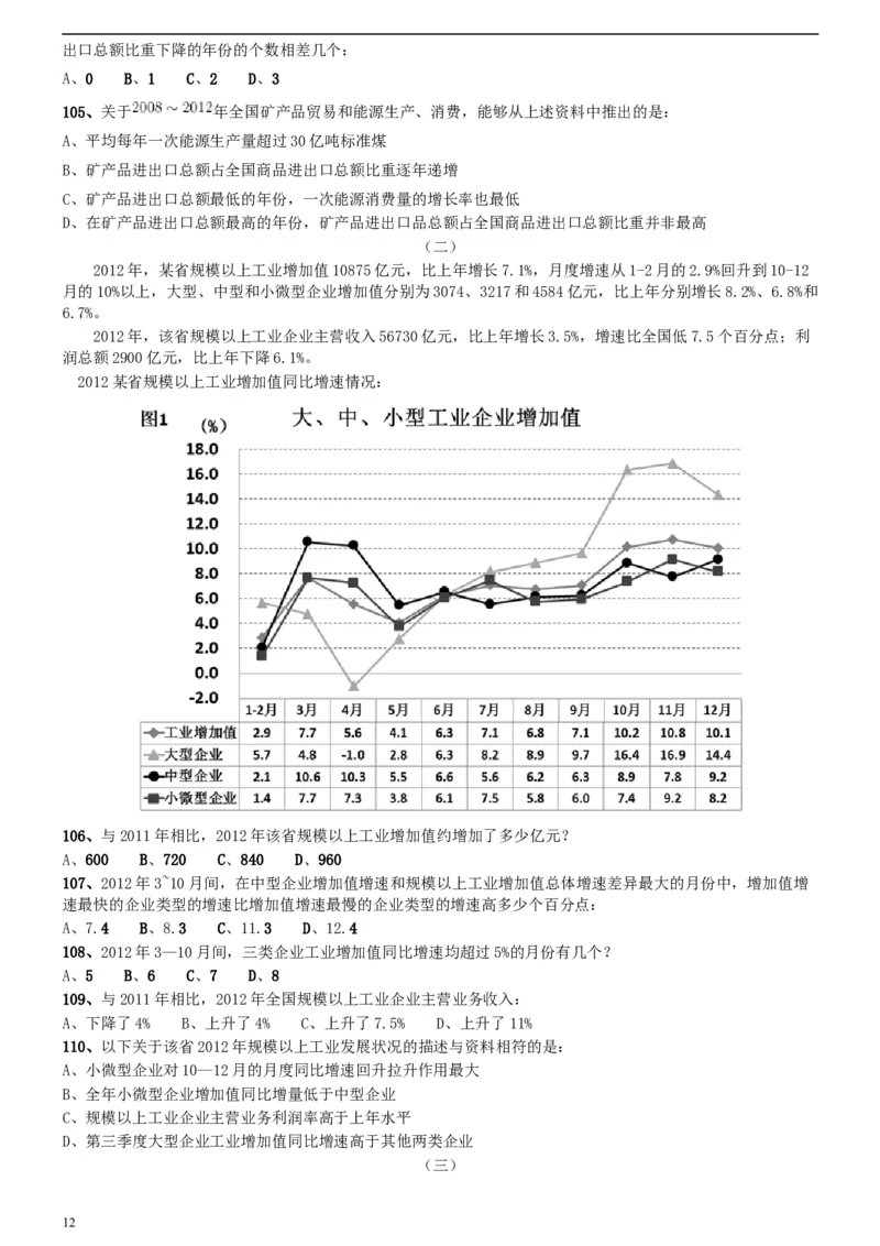 2014年412公务员联考《行测》陕西卷_34省+国考真题_此文件夹为word版,不推荐使用_此word版为,不推荐使用_此word版为,不推荐使用_此word版为,不推荐使用