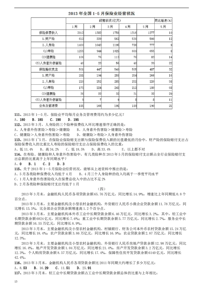 2014年412公务员联考《行测》陕西卷_34省+国考真题_此文件夹为word版,不推荐使用_此word版为,不推荐使用_此word版为,不推荐使用_此word版为,不推荐使用