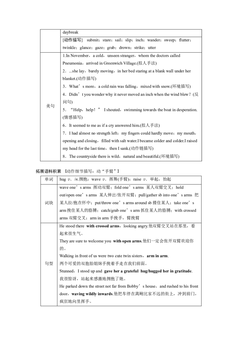 2025届高中英语一轮复习（北师大版）选择性必修第三册：UNIT8　LITERATURE（学生版）_3.2025英语总复习_2025年新高考资料_一轮复习_2025届高中英语一轮复习课件+学案（完））