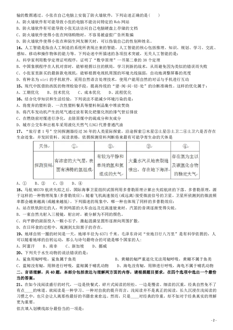 2015年425公务员联考《行测》(福建、云南、青海)_34省+国考真题_34省考+国考pdf版推荐用这个版本_34省行测+申论真题pdf推荐用这个版本_福建公务员考试真题pdf版_题目