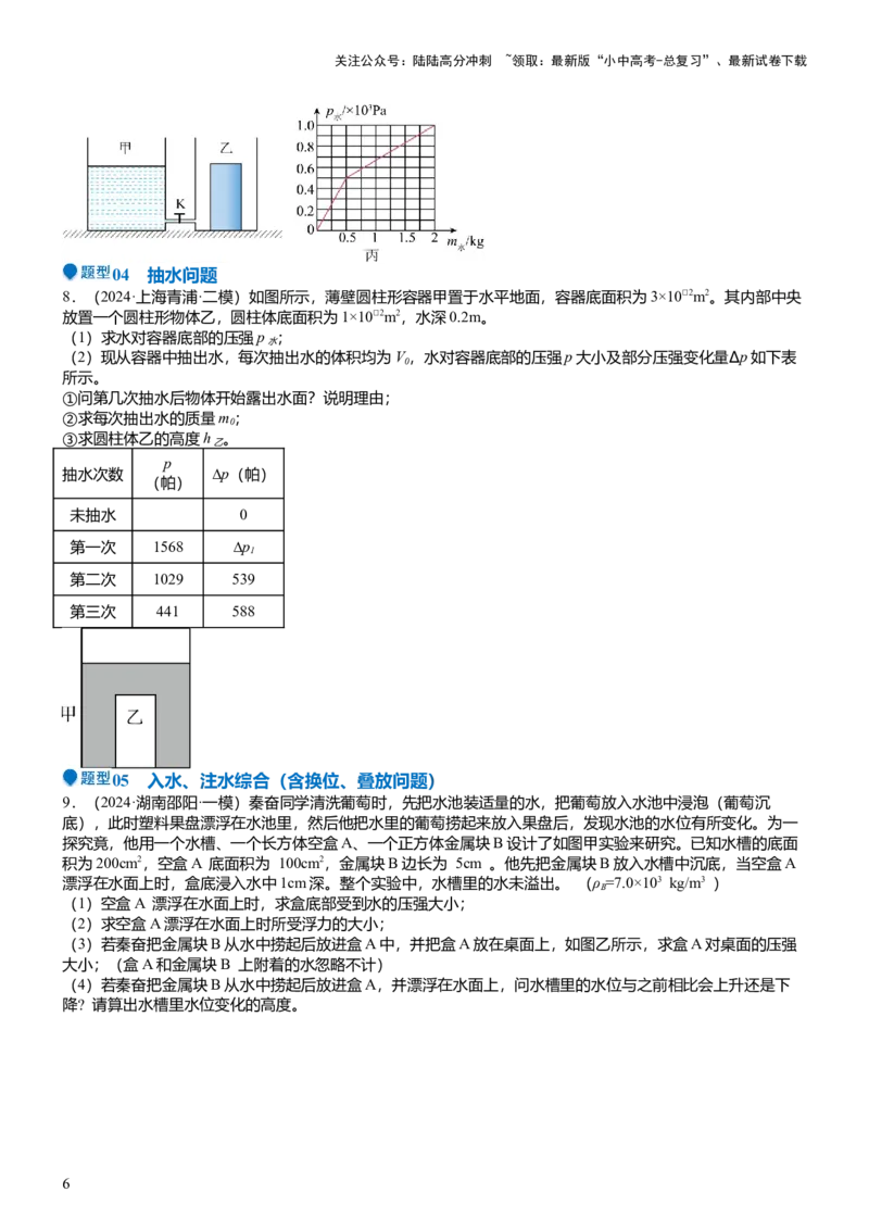 压轴题07压强与浮力综合计算（原卷版）_02中考总复习（2026版更新中）_04-物理-中考总复习_2024年中考复习资料_三轮复习_2024年中考物理压轴题专项训练（全国通用）