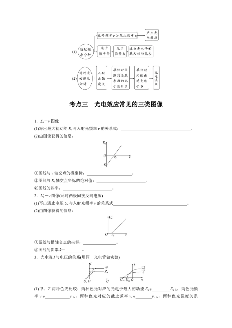 第十六章　第1课时　能量量子化　光电效应_4.2025物理总复习_2025年新高考资料_一轮复习_2025物理大一轮复习讲义+课件ppt（完结）_2025物理大一轮复习讲义学生用书Word版文档整书