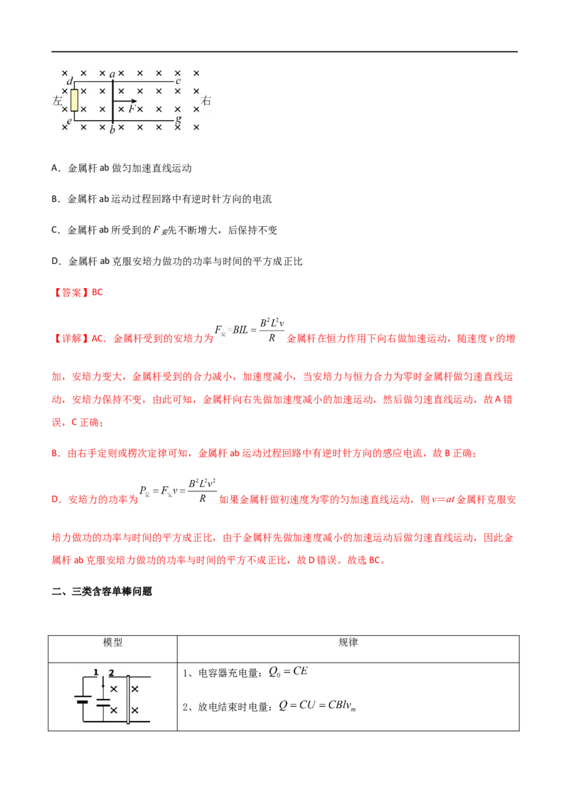 专题64电磁感应中的单棒问题（解析版）_4.2025物理总复习_2023年新高复习资料_一轮复习_2023届高三物理一轮复习多维度导学与分层专练