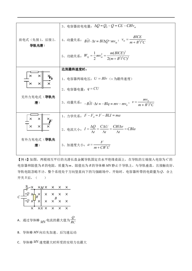 专题64电磁感应中的单棒问题（解析版）_4.2025物理总复习_2023年新高复习资料_一轮复习_2023届高三物理一轮复习多维度导学与分层专练