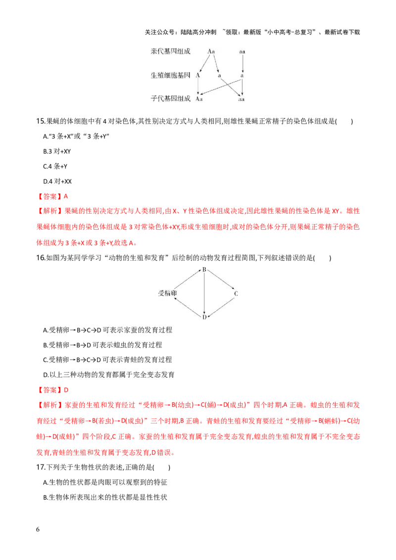 模块六生物圈中生命的延续和发展（测试）（解析版）_02中考总复习（2026版更新中）_08-生物-中考总复习_2024年中考复习资料_一轮复习_❤2024年中考生物一轮复习讲练测（全国通用）_练习