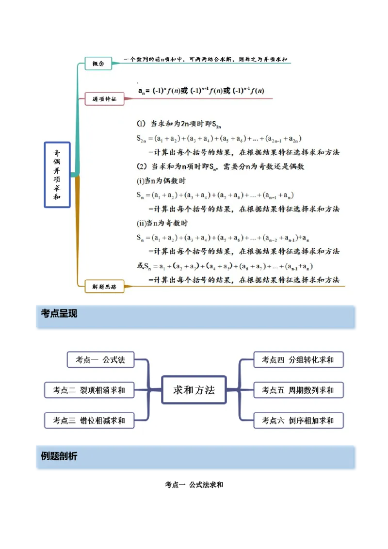 6.4求和方法（精讲）（提升版）（解析版）_2.2025数学总复习_2023年新高考资料_一轮复习_2023年高考数学一轮复习（提升版）（新高考地区专用）