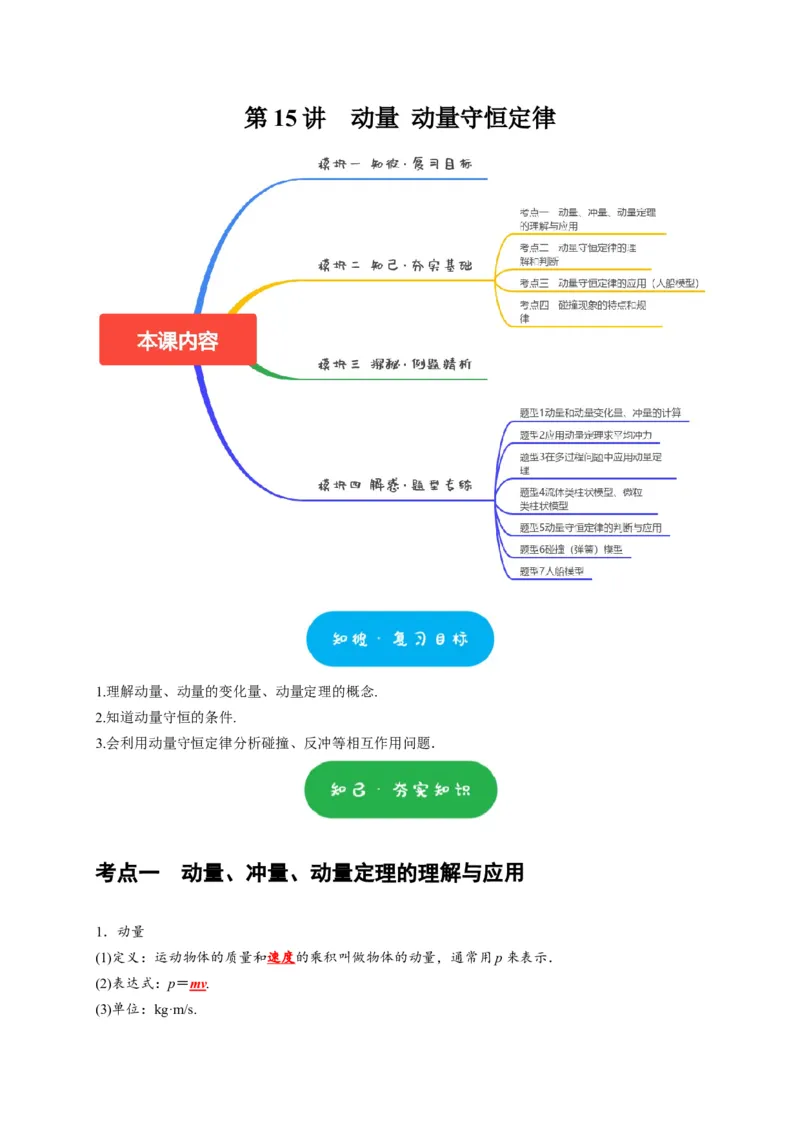 第15讲　动量动量守恒定律（解析版）_4.2025物理总复习_2025年新高考资料_一轮复习_2025届高考物理一轮复习考点精讲精练（全国通用）（完结）