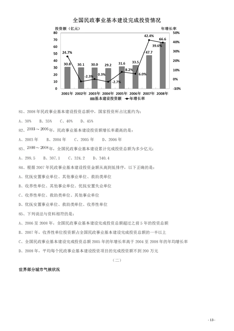 2010年425公务员联考《行测》（云南、湖南、海南、山东、内蒙古、重庆、广西、辽宁、宁夏、陕西、天津）_34省+国考真题_34省考+国考pdf版推荐用这个版本_湖南公务员考试真题pdf版