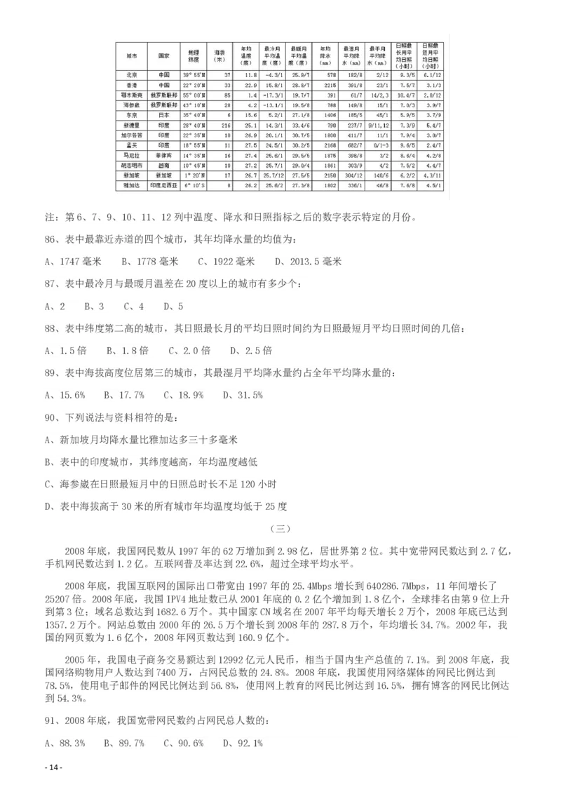 2010年425公务员联考《行测》（云南、湖南、海南、山东、内蒙古、重庆、广西、辽宁、宁夏、陕西、天津）_34省+国考真题_34省考+国考pdf版推荐用这个版本_湖南公务员考试真题pdf版