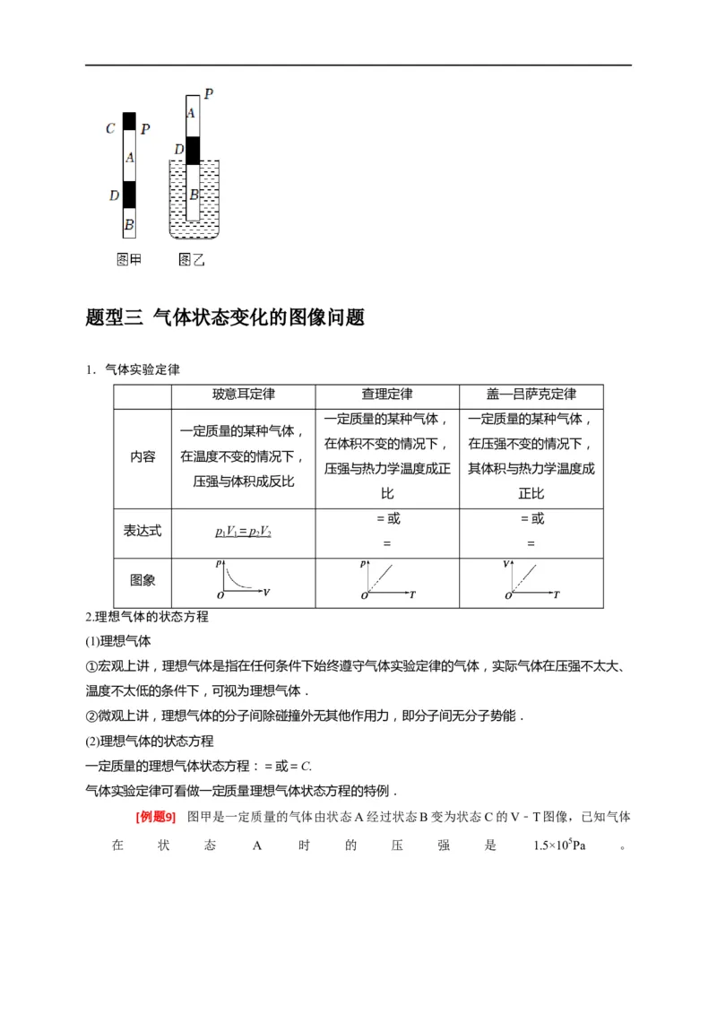 专题30固体、液体、气体（原卷版）_4.2025物理总复习_赠品通用版（老高考）复习资料_专项复习_2023年高考冲刺物理热点知识讲练与题型归纳（全国通用）